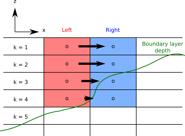 sbl2.png