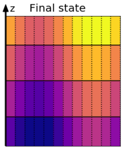 remapping3.png