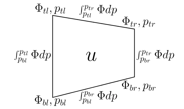 PG_loop.png