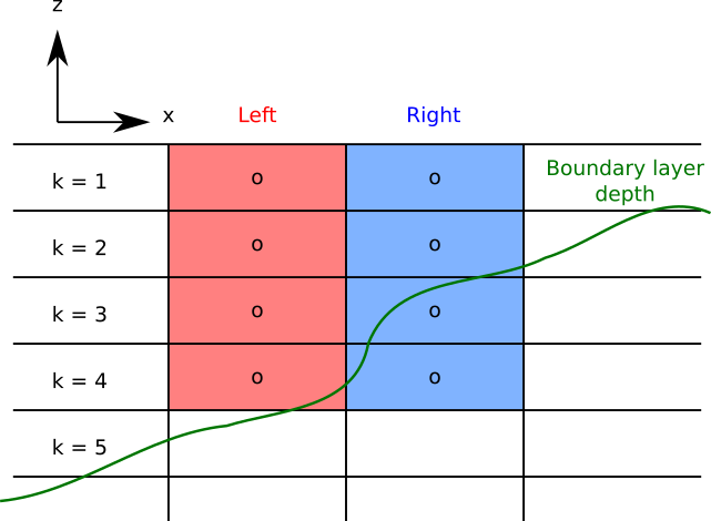 sbl1.png