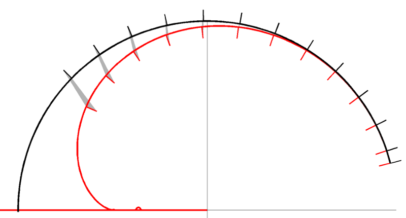 timestep_ROMS.png