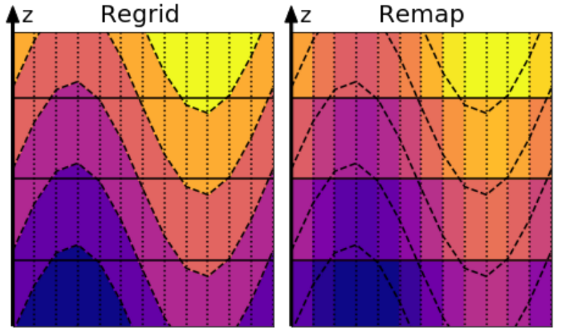remapping2.png